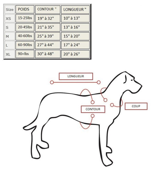 Veste De Flottaison Pour Chiens De 15 Lbs Et + Jaune - EzyDog