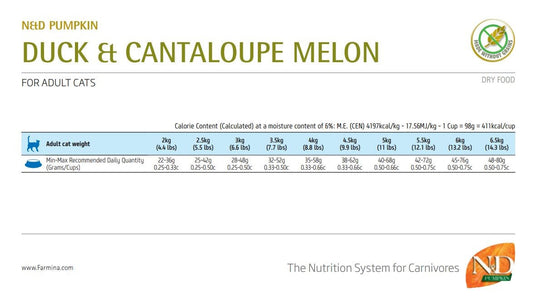 Nourriture Au Canard Et Cantaloup Pour Chats - Farmina Potiron