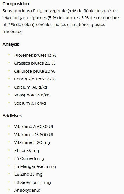 Nourriture Avec Foin De Fléole Des Prés Pour Lapins - Puur
