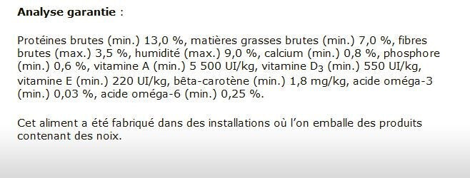 Nourriture Pour Perroquets - Tropican