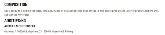 Friandises Crock Complete Pour Rongeurs Au Fromage - Versele-Laga