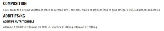 Friandises Crock Complete Pour Rongeurs Aux Herbes - Versele-Laga