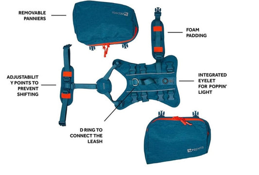  Sac-à-Dos Pour Chiens Quest Day Pack Turquoise - RcPets