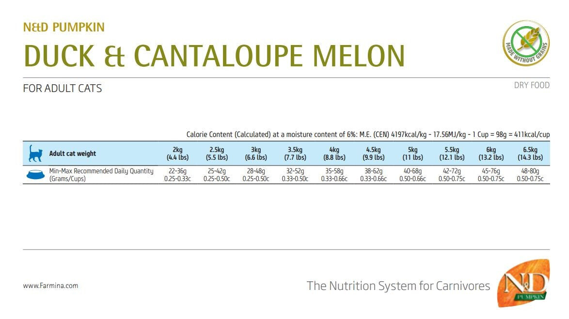  Nourriture Au Canard Et Cantaloup Pour Chats - Farmina Potiron