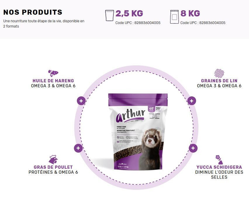  Arthur Ferret Nourriture Pour Furet Au Poulet Et Hareng 2.5kg