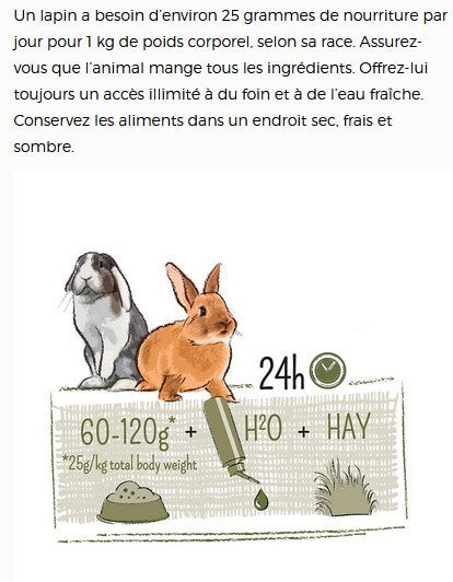  Nourriture Avec Foin De Fléole Des Prés Pour Lapins - Puur