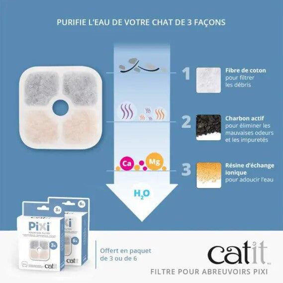  Filtre De Remplacement Pour Abreuvoir Pixi - Catit