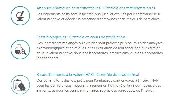  Nourriture Pour Perruches Et Inséparables - Tropimix