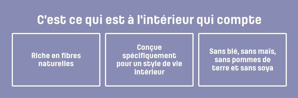  Nourriture Pour Chats D'intérieur Au Poulet - Nutram Ideal I17