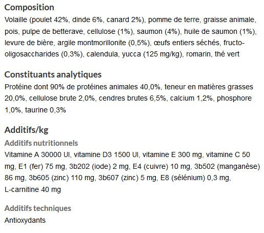  Nourriture Pour Furets Complete - Versele-Laga