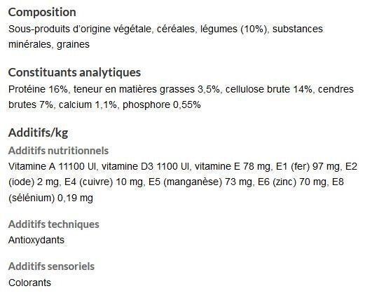  Crispy Muesli Pour Lapin Adulte - Versele-Laga