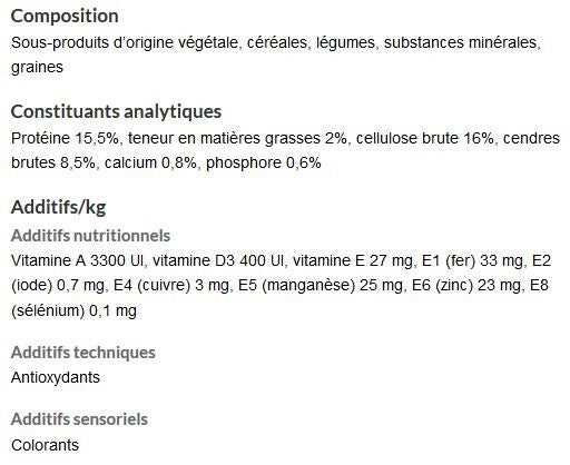  Crispy Snack Fibres Pour Rongeurs - Versele-Laga